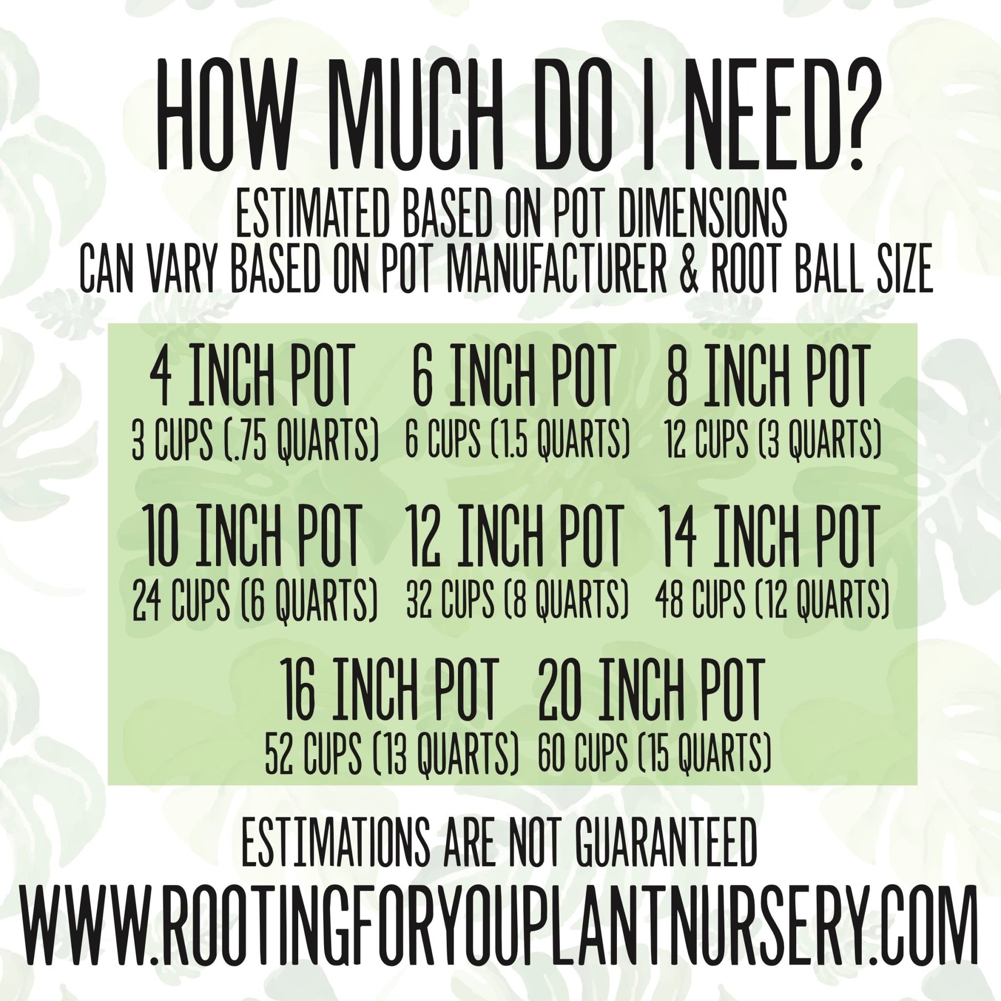 Cactus and Succulent SEED STARTING Premium Potting Mix - FormFusions