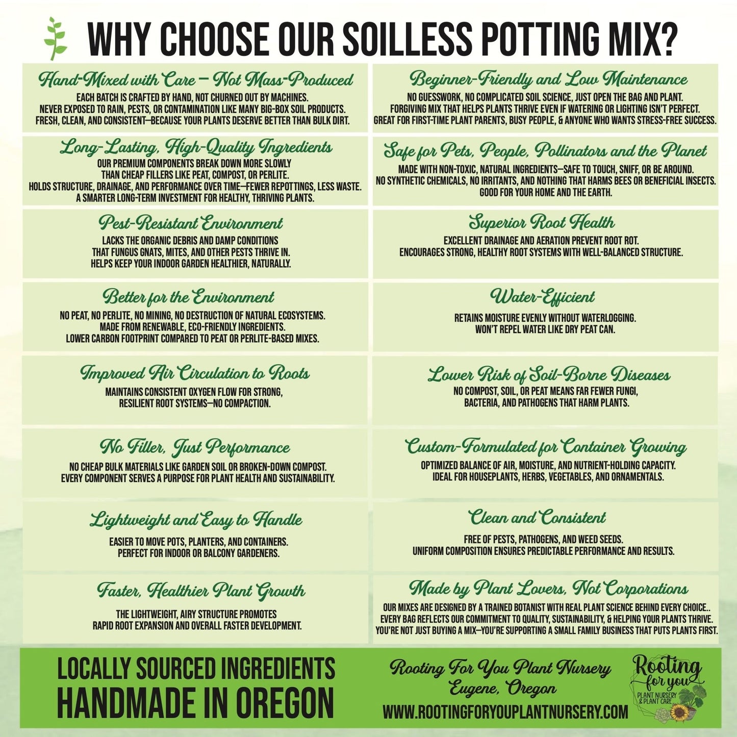 Cactus and Succulent SEED STARTING Premium Potting Mix - FormFusions