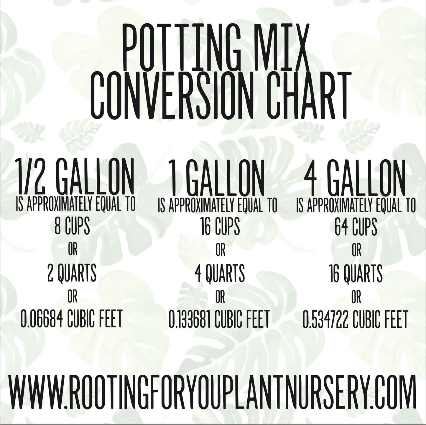 Premium Flower Garden Potting Mix - General Purpose For Florals - FormFusions