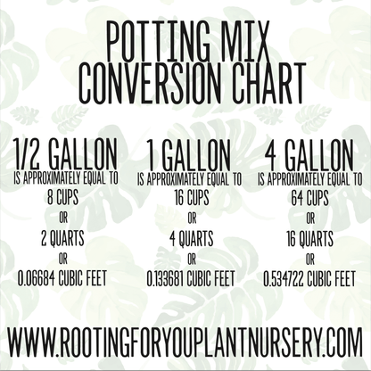 Premium Flower Garden Potting Mix - General Purpose For Florals - FormFusions